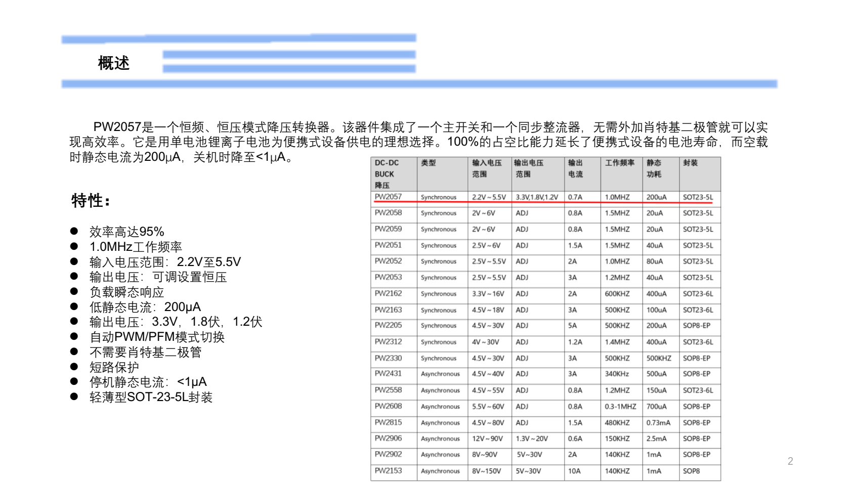 鋰電池3.7V降壓電路圖的PCB設(shè)計(jì)過程PW2057