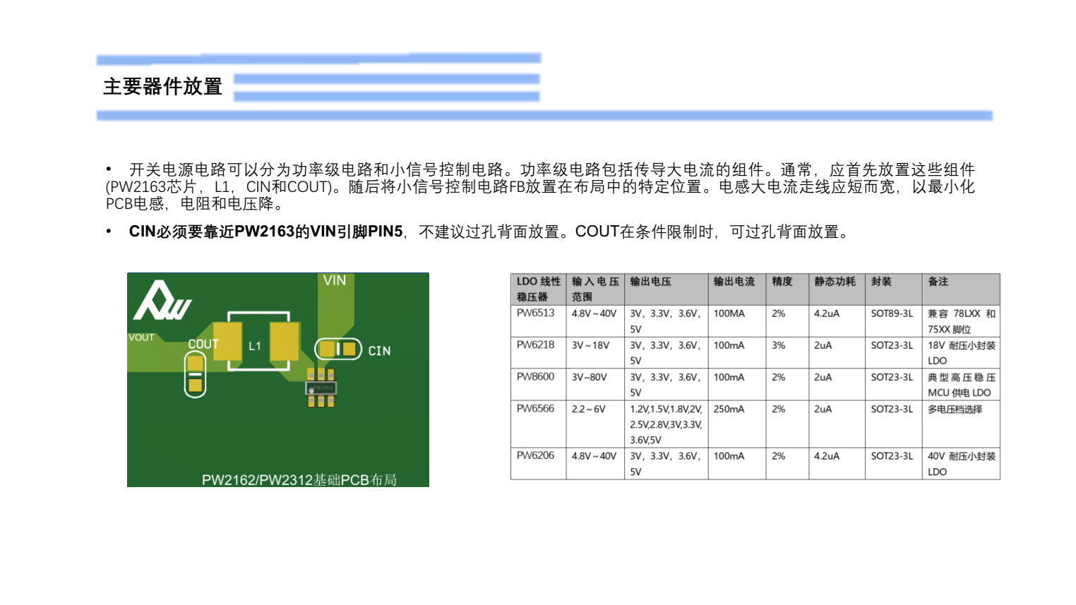 9V降壓5V,最大3A供電的PCB設(shè)計(jì)過程截圖PW2163