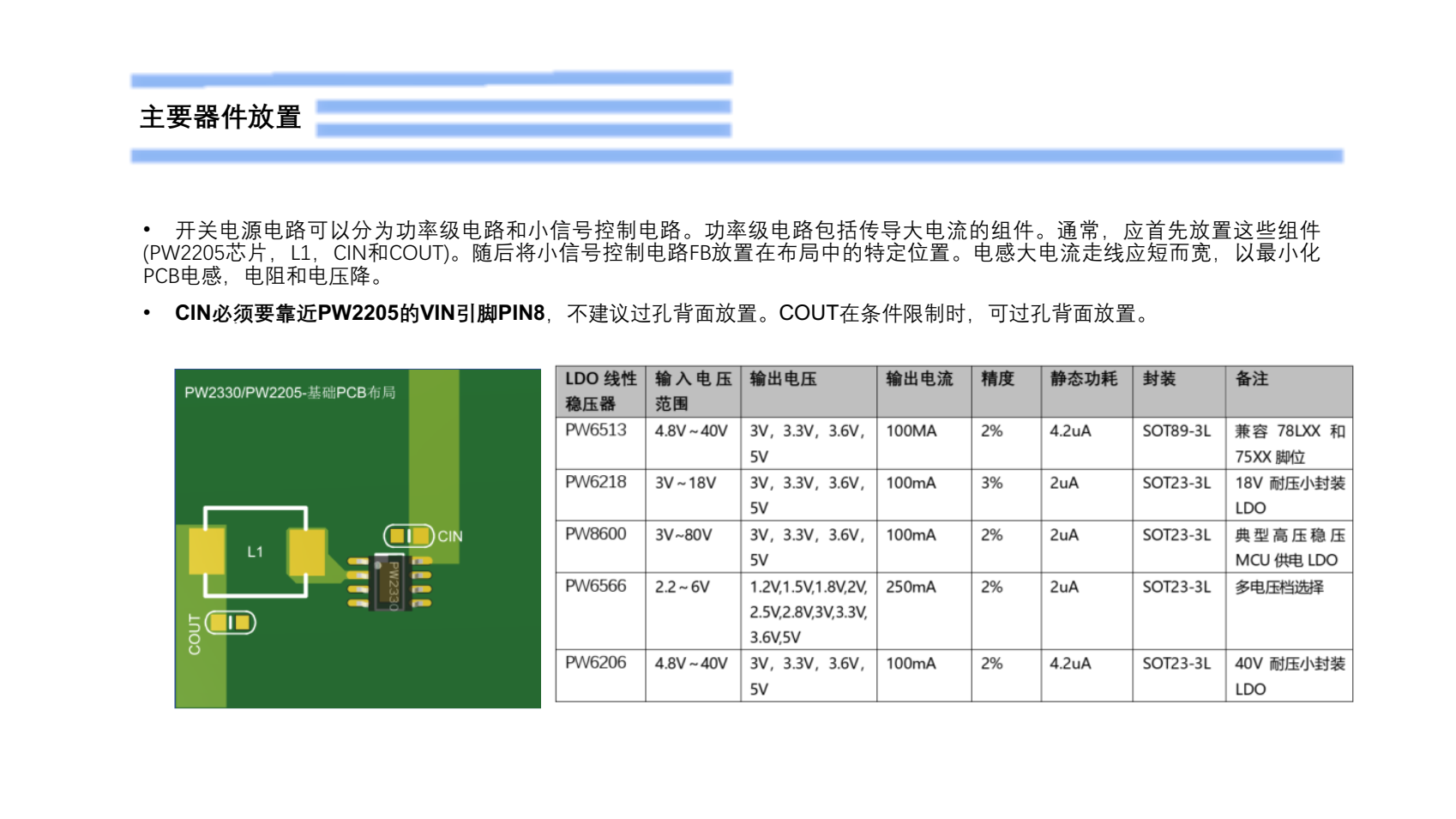 24V轉(zhuǎn)5V降壓芯片PW2205，PCB布局圖冊