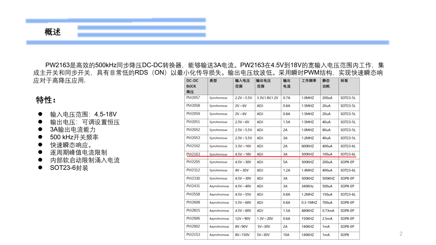 9V降壓5V,最大3A供電的PCB設(shè)計(jì)過程截圖PW2163