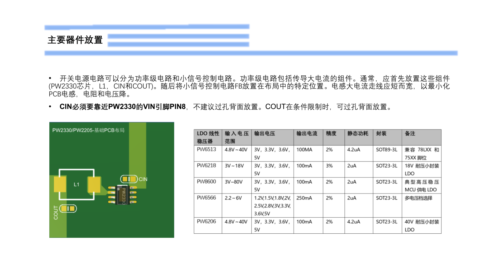 20V轉3.3V降壓芯片，DEMO板設計PW2330