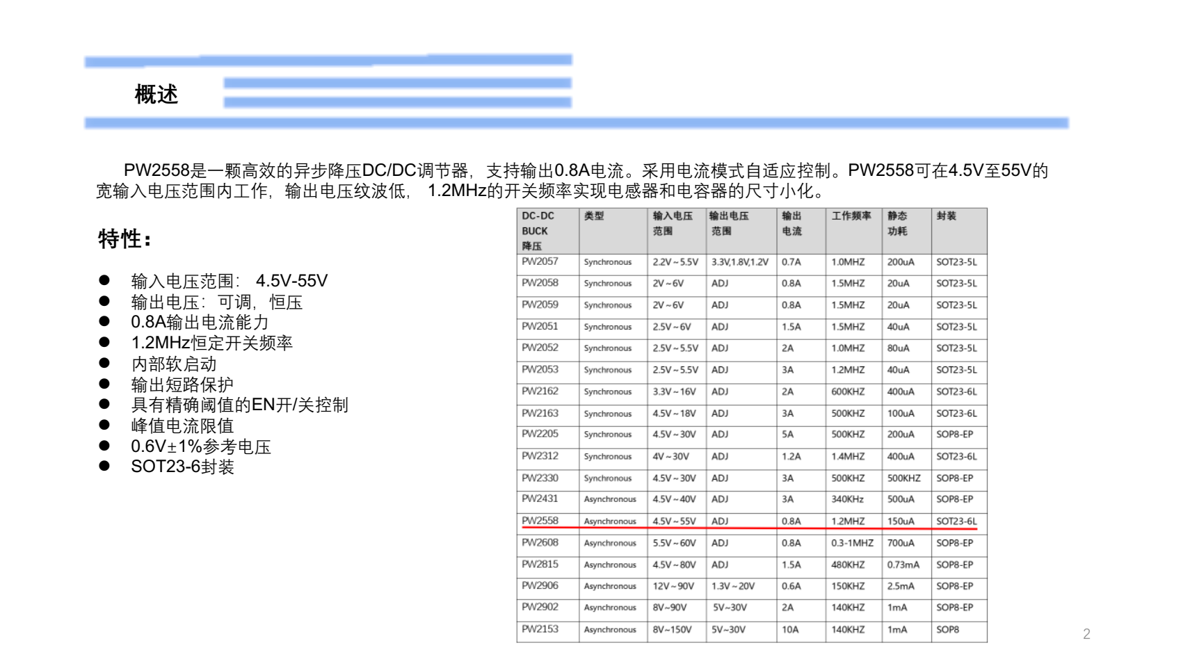 48V降壓12V，電路圖BOM表，芯片PCB畫板建議PW2558