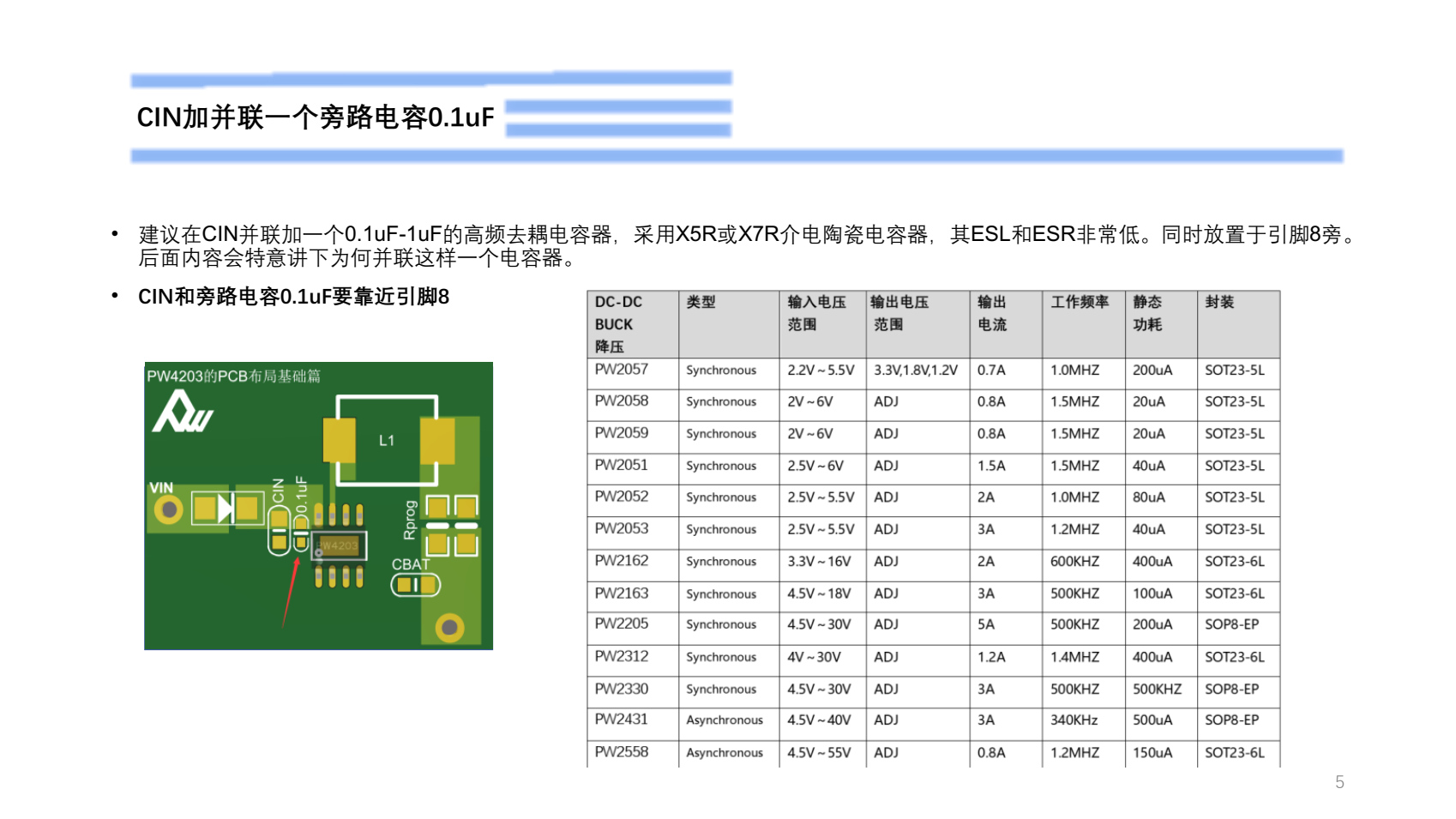 9V給3.7V單節(jié)鋰電池2安充電，PW4203的BOM表和PCB