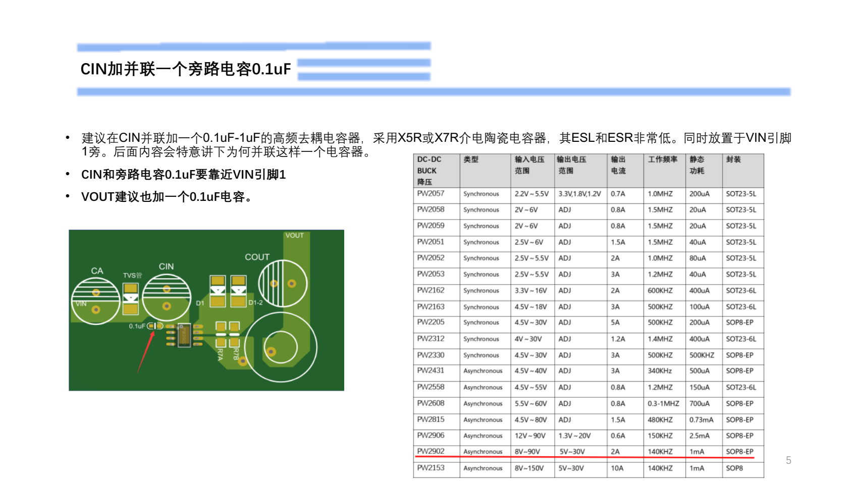 60V轉(zhuǎn)5V電源芯片，PW2902演示版說明書