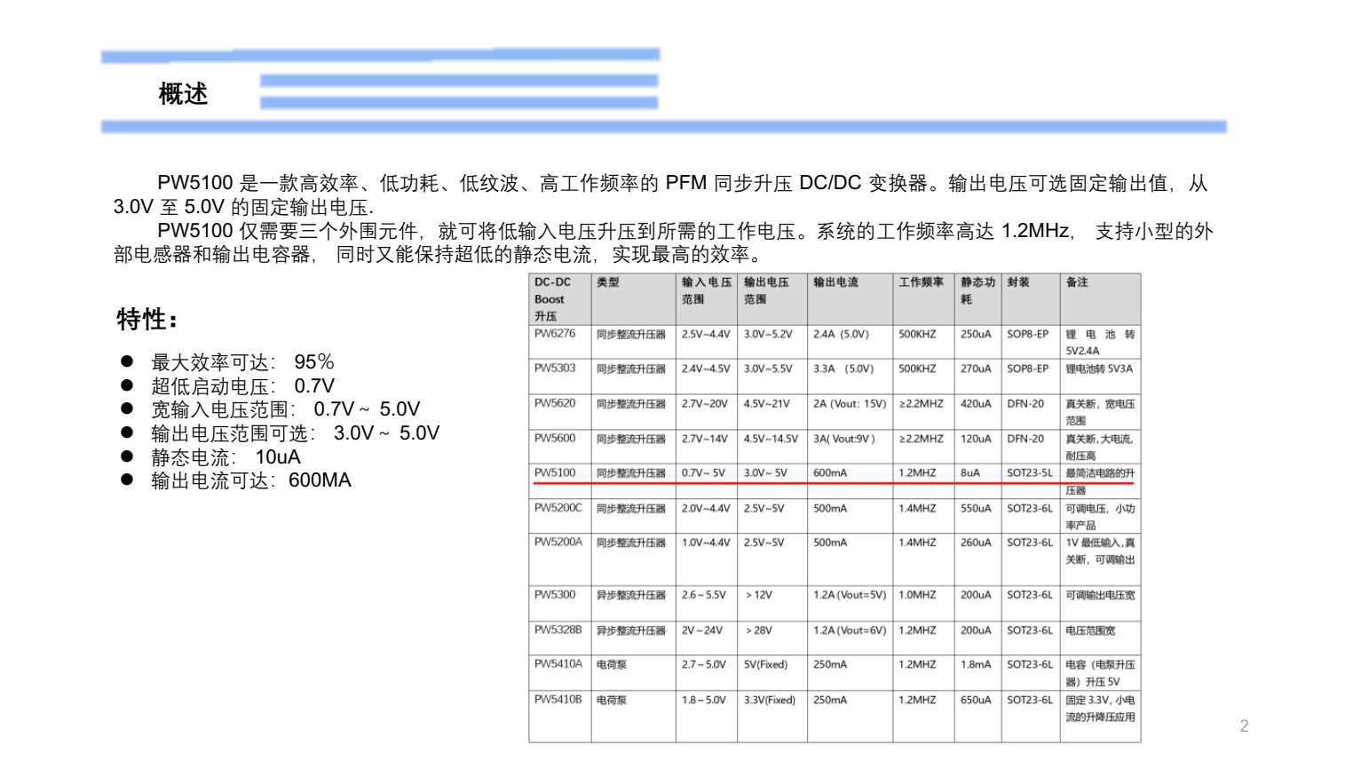 干電池升壓IC，PW5100電路設(shè)計(jì)注意點(diǎn)