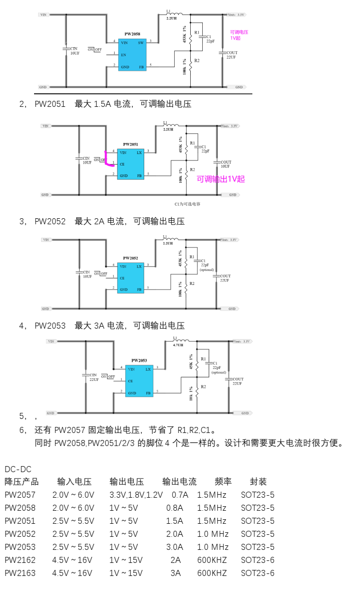 3.3V降壓1.8V，3V降壓1.8V電源芯片