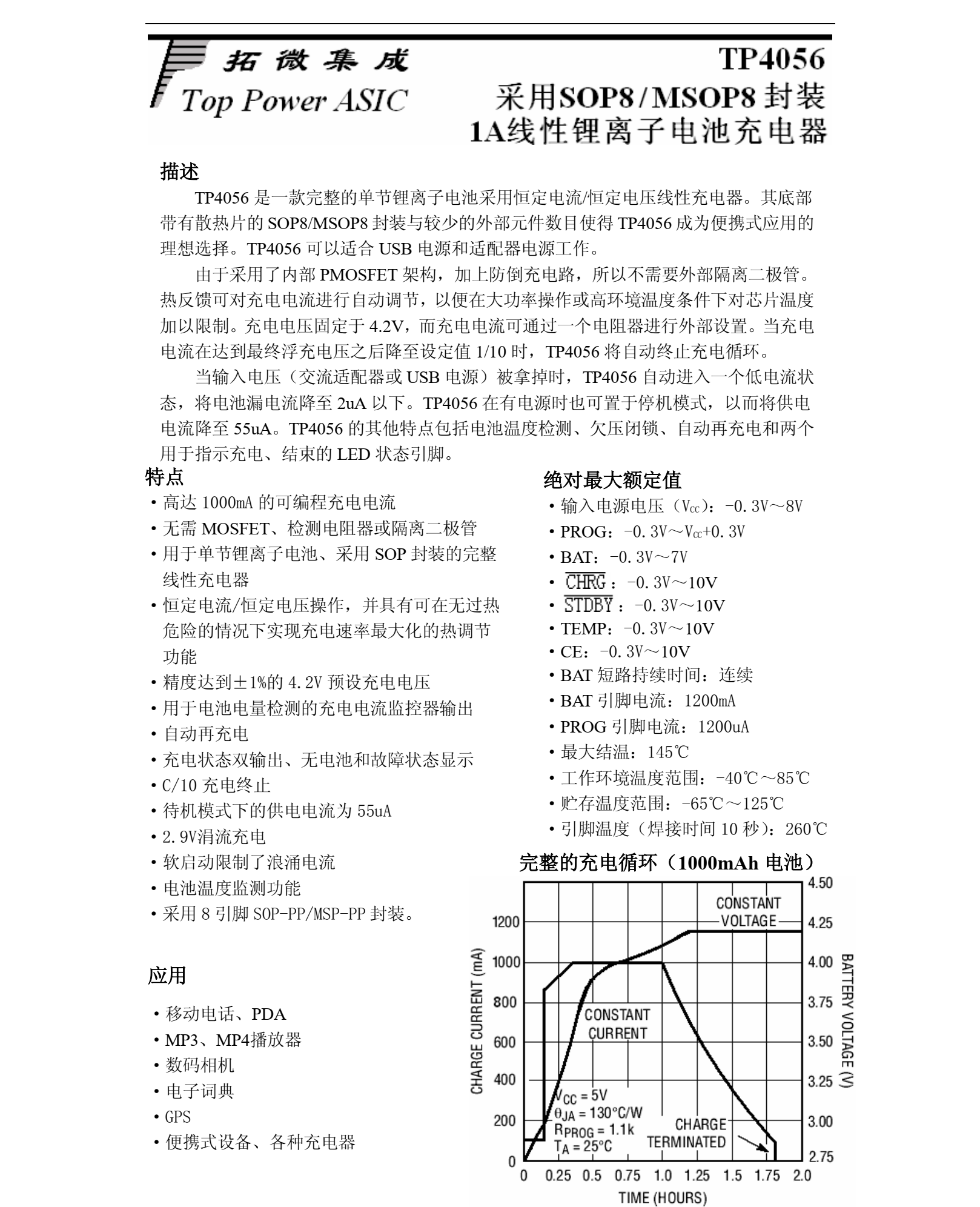 4056鋰電池充電芯片，不同功能和品牌