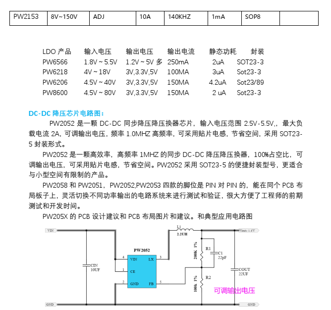 3.3V降壓1.5V,3V降壓1.5V穩(wěn)壓LDO和DC芯片