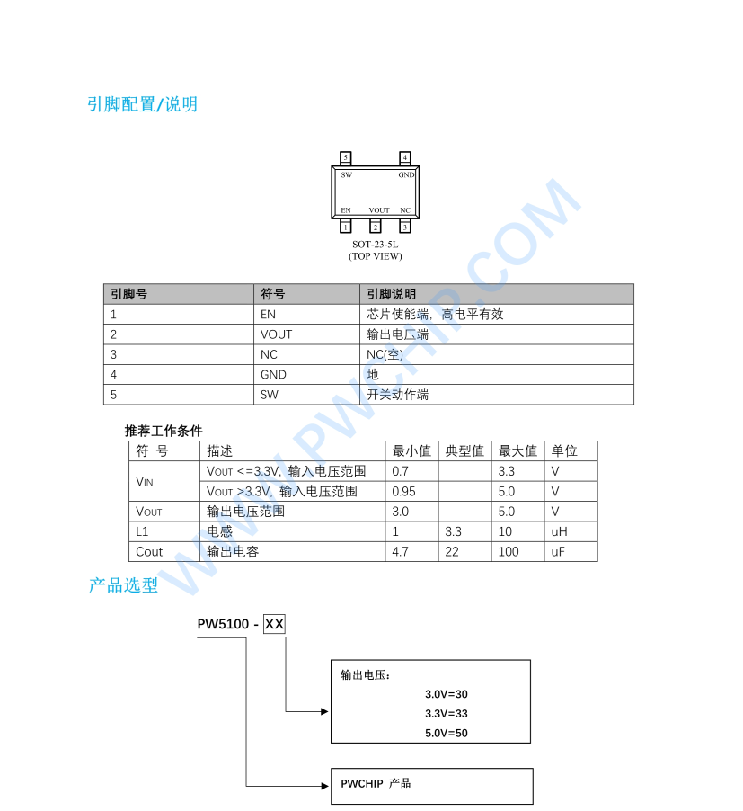 PW5100開關(guān)電流高效率同步升壓變換器 