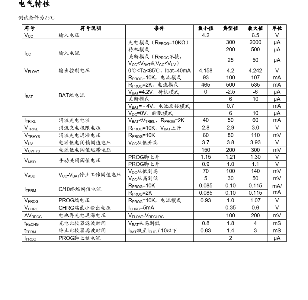 TP南京拓微，TP4054規(guī)格書   