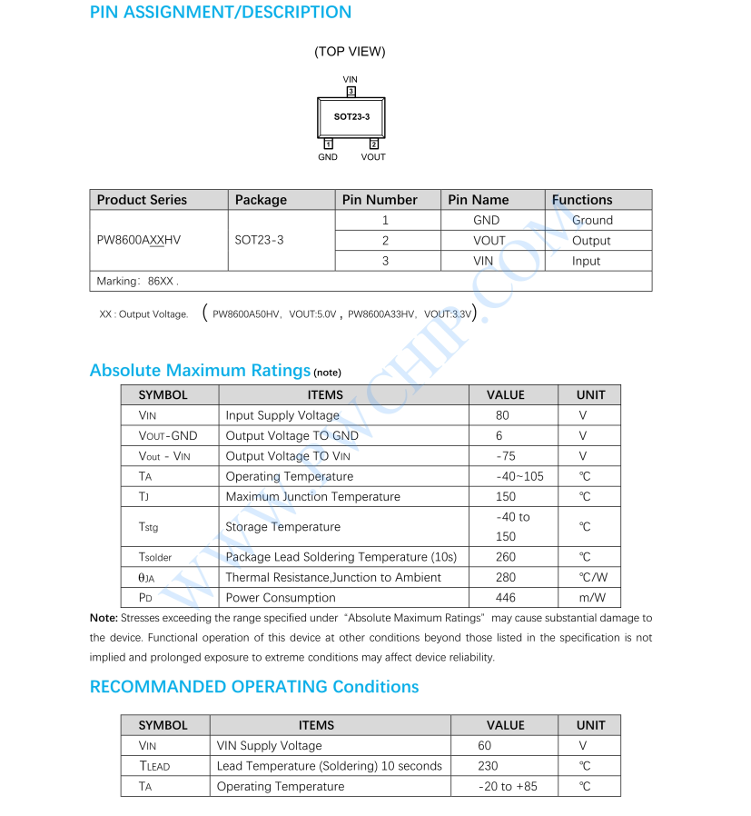 PW8600芯片80V高輸入電壓LDO線性穩(wěn)壓器