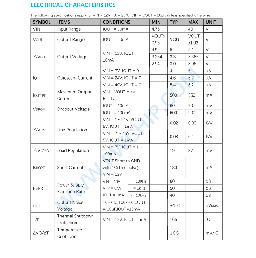 LC1555CC3BTR系列，LC1555CC3TR系列芯片，可使用PW6513直接替換