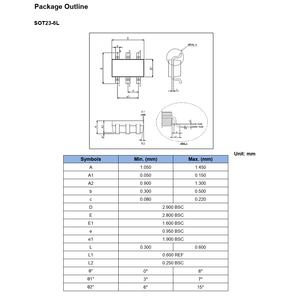 FP6291 是一種電流模式升壓 DC-DC 轉(zhuǎn)換器。其內(nèi)置0.2? 功率MOSFET的PWM電路使 該調(diào)節(jié)器具有很高的功率效率