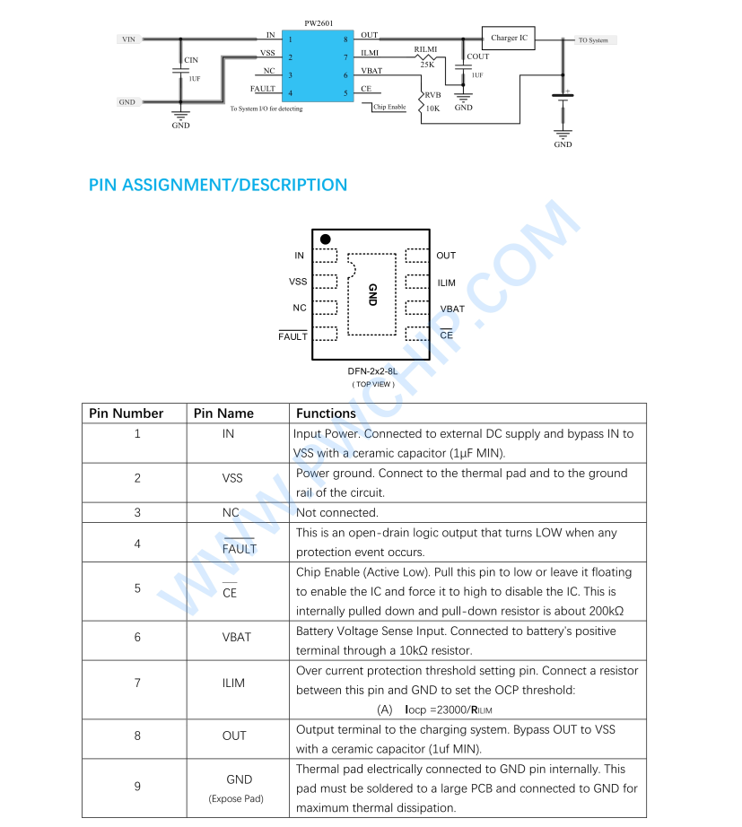 適用于：耳機，音箱，手表等，PW2601現貨穩(wěn)定供應