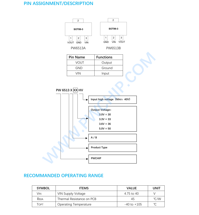 LC1555CC3BTR系列，LC1555CC3TR系列芯片，可使用PW6513直接替換