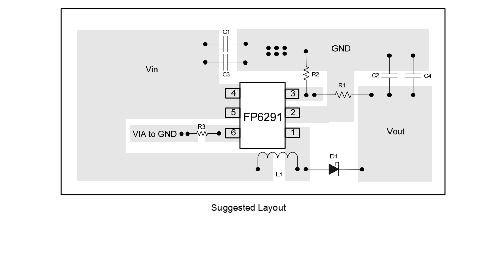 FP6291 是一種電流模式升壓 DC-DC 轉(zhuǎn)換器。其內(nèi)置0.2? 功率MOSFET的PWM電路使 該調(diào)節(jié)器具有很高的功率效率