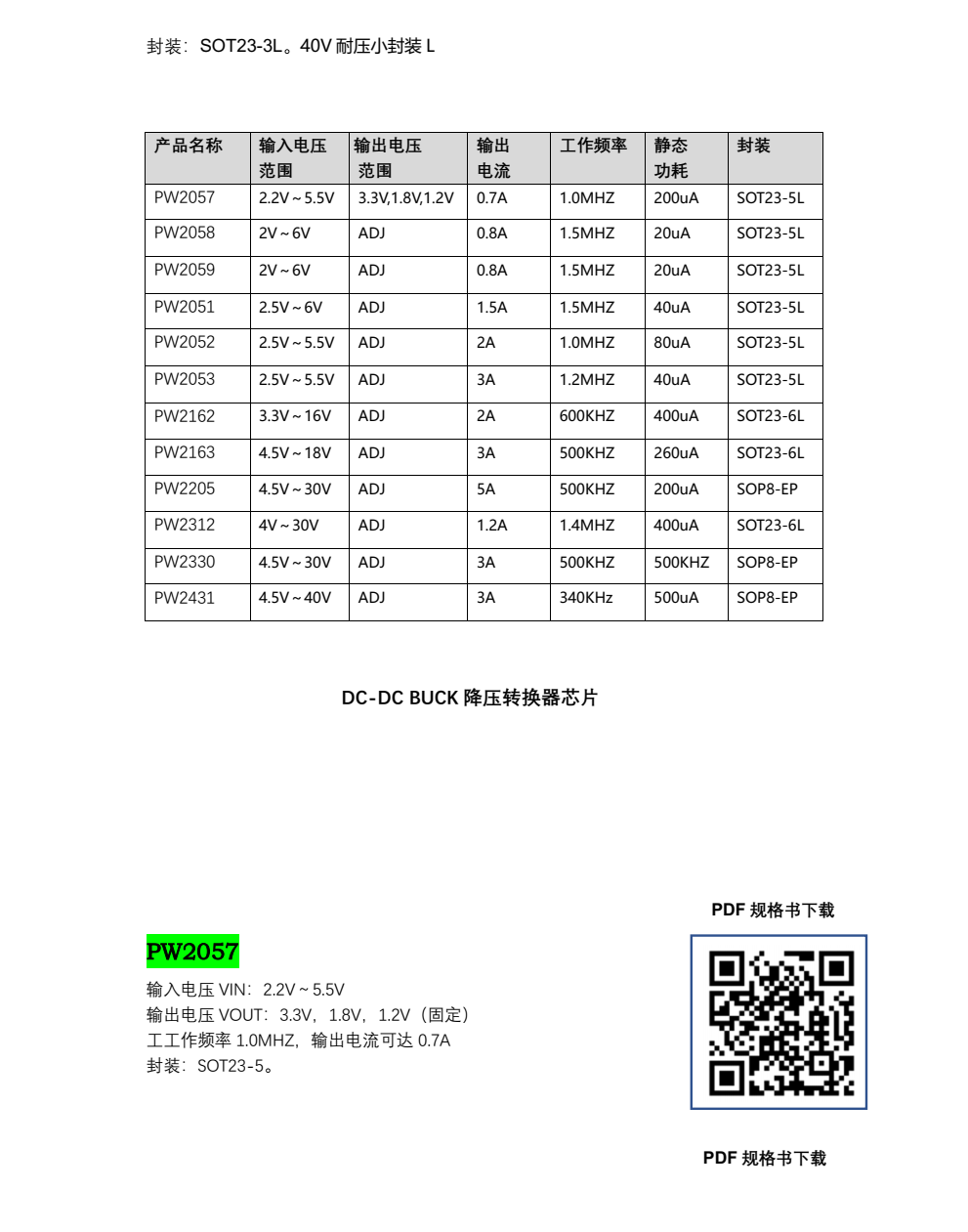 鋰電池充電芯片，鋰電池降壓芯片，鋰電池升壓芯片選型表