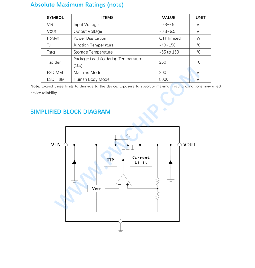 LC1555CC3BTR系列，LC1555CC3TR系列芯片，可使用PW6513直接替換