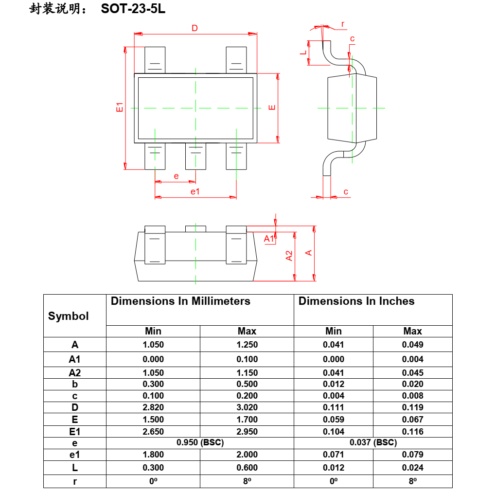 TP南京拓微，TP4054規(guī)格書   