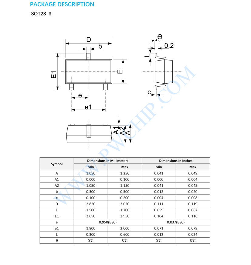 PW6206高輸入電壓LDO線性穩(wěn)壓器   