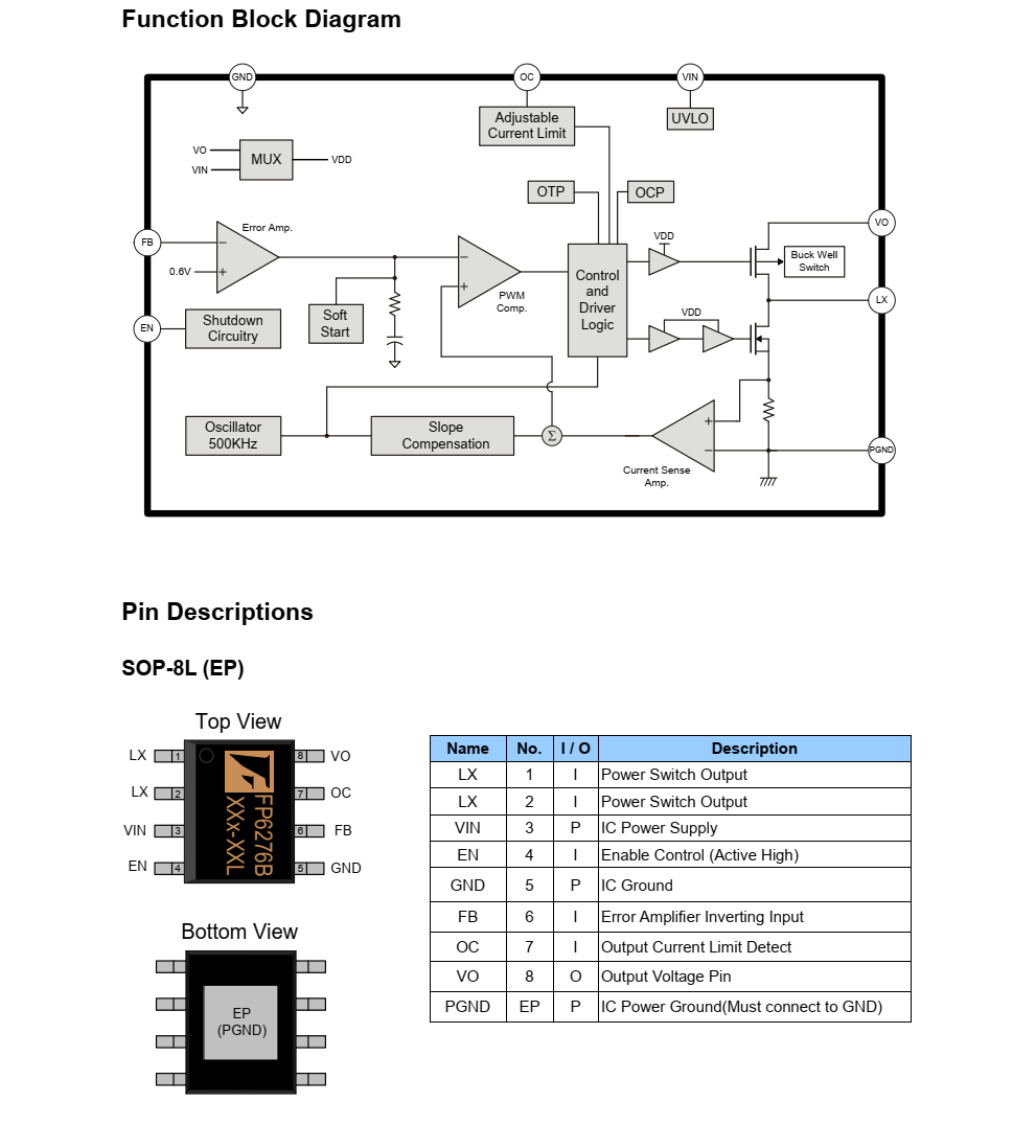 FP6276B 是一種電流模式升壓 DC-DC 轉(zhuǎn)換器，采用 PWM/PSM控制 