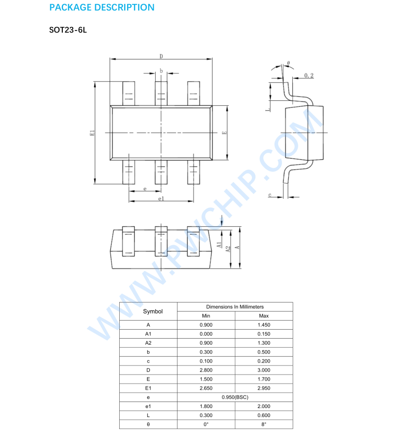 PW2606B，高輸入電壓充電器（OVP）