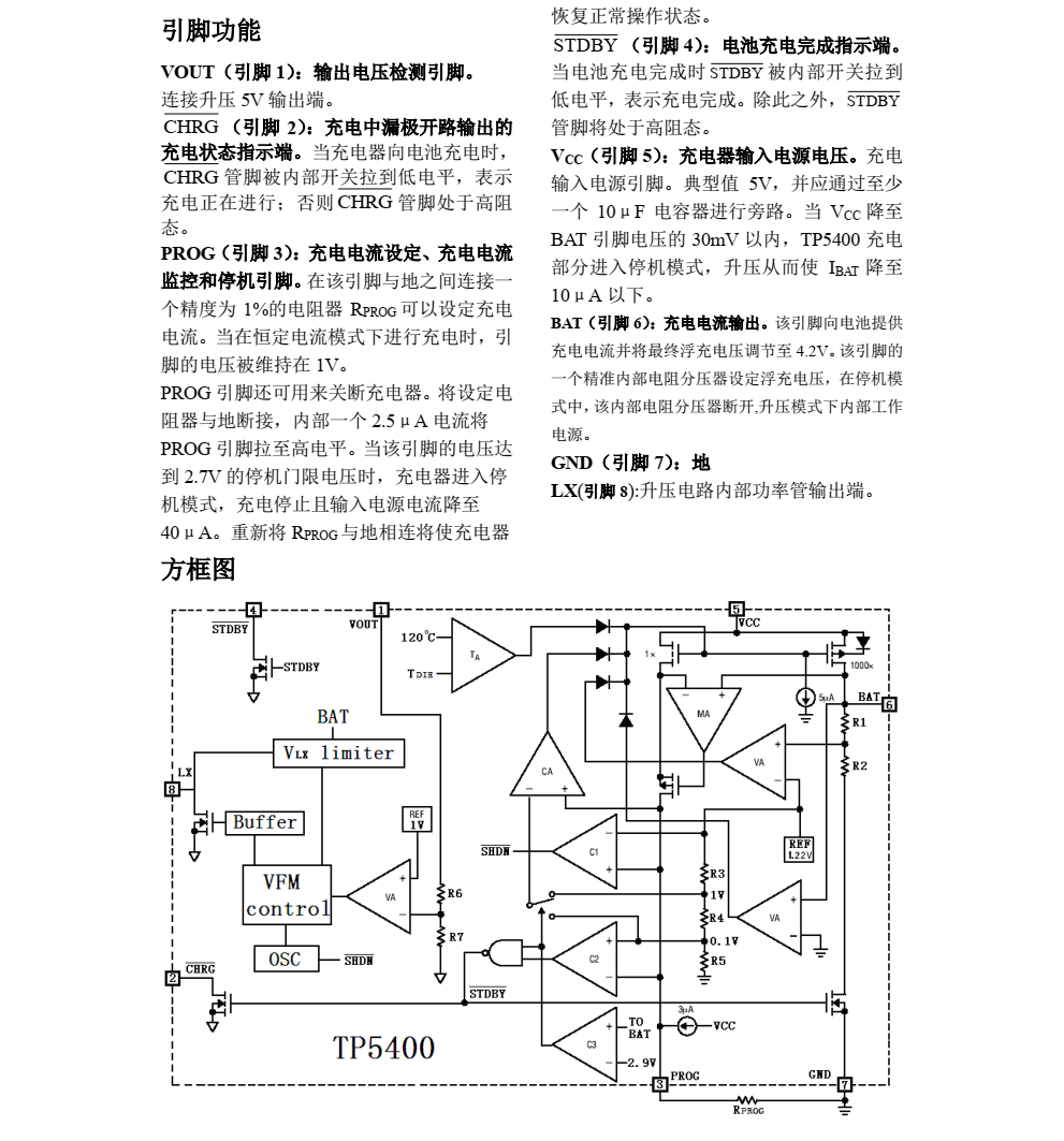 TP5400