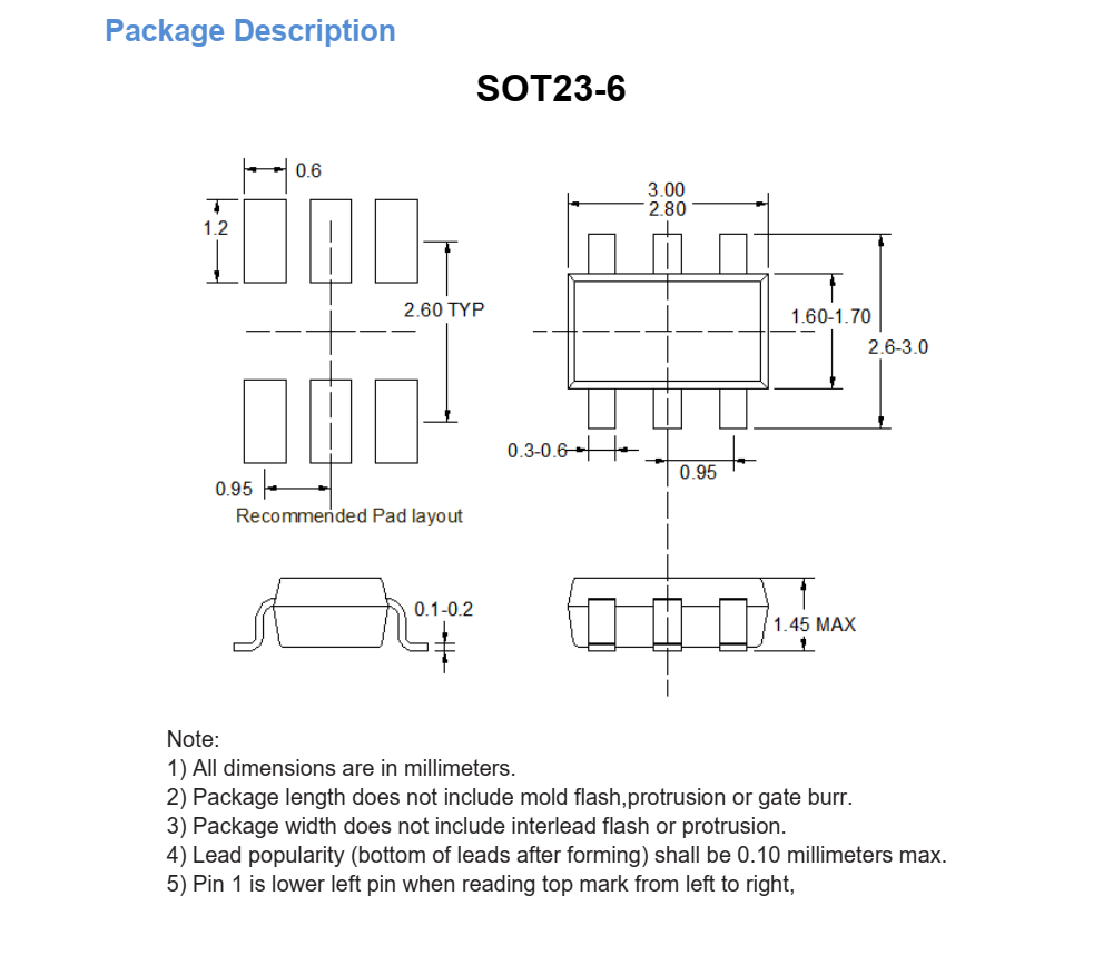 STI9287