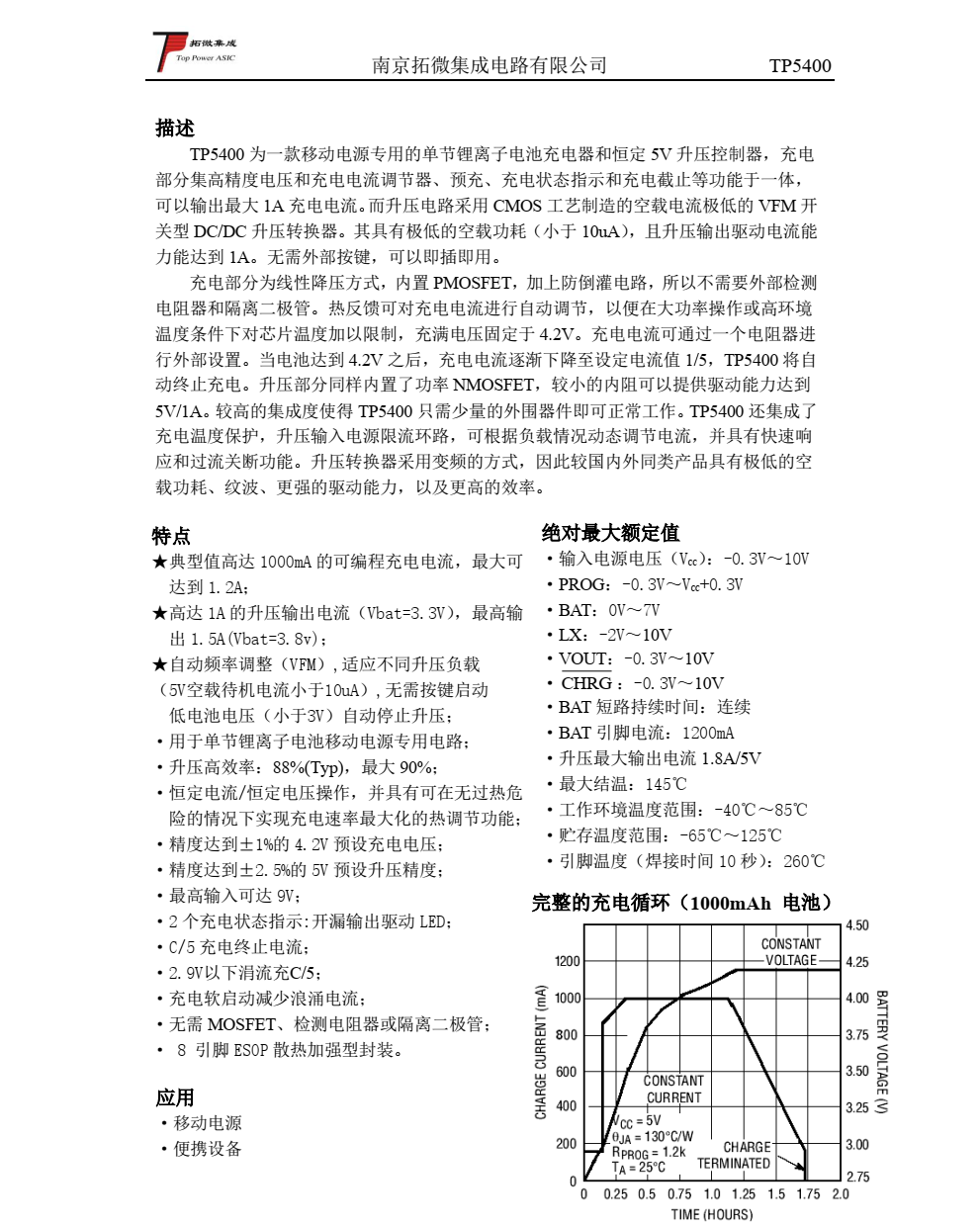 TP5400