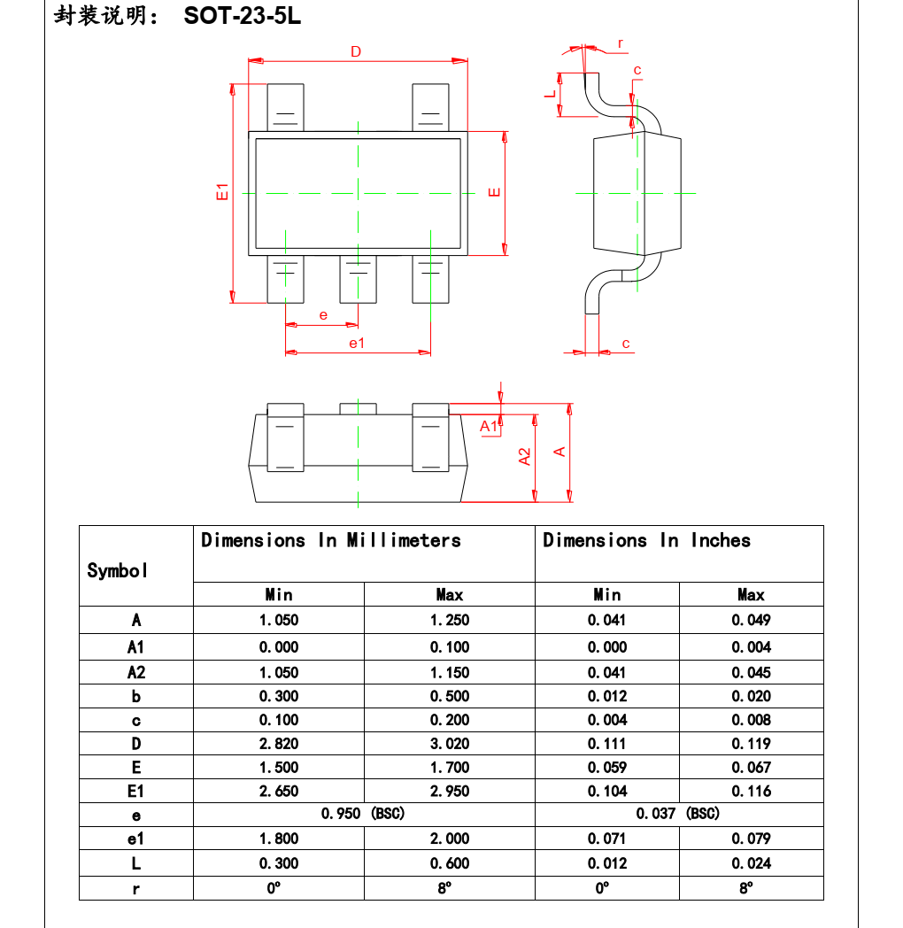 CL4084