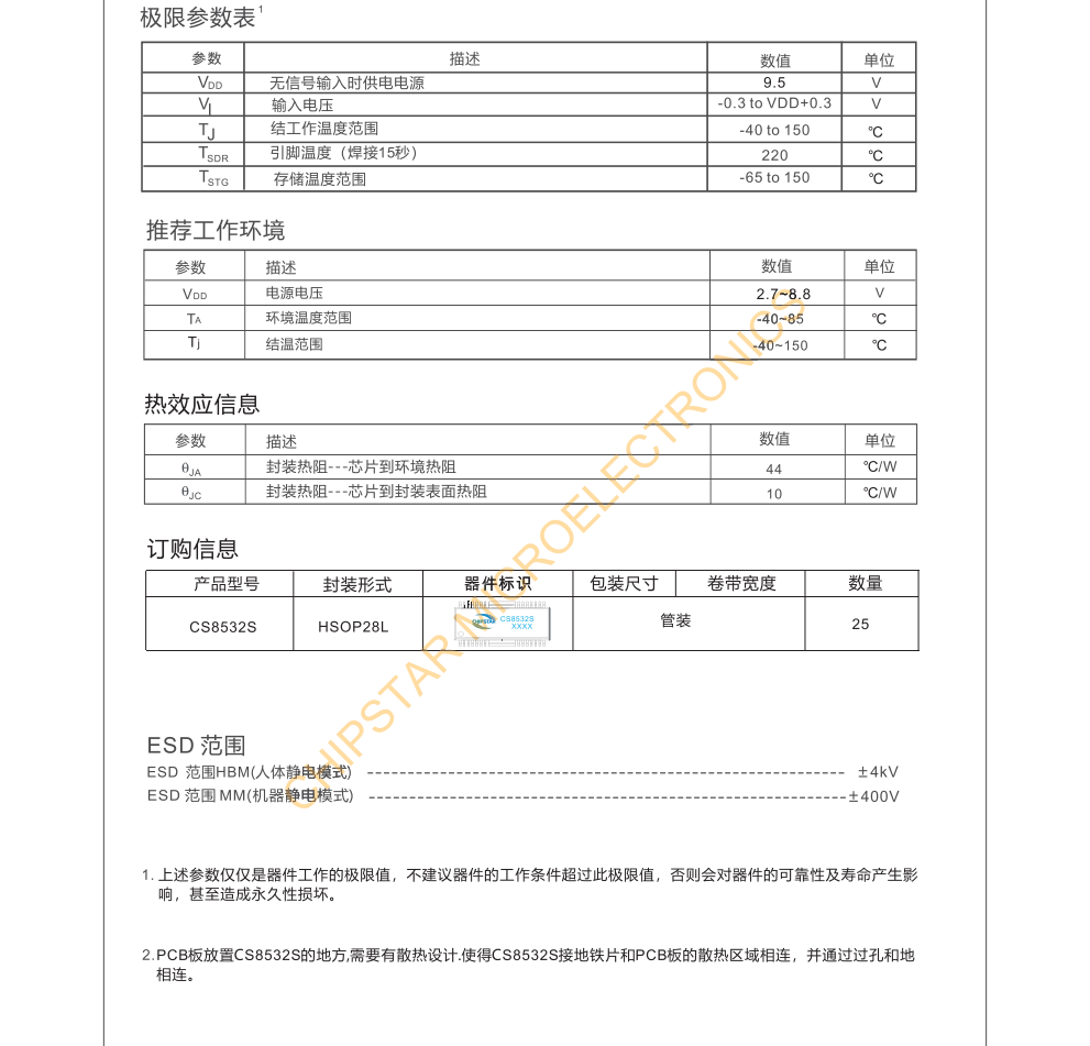 CS8532S