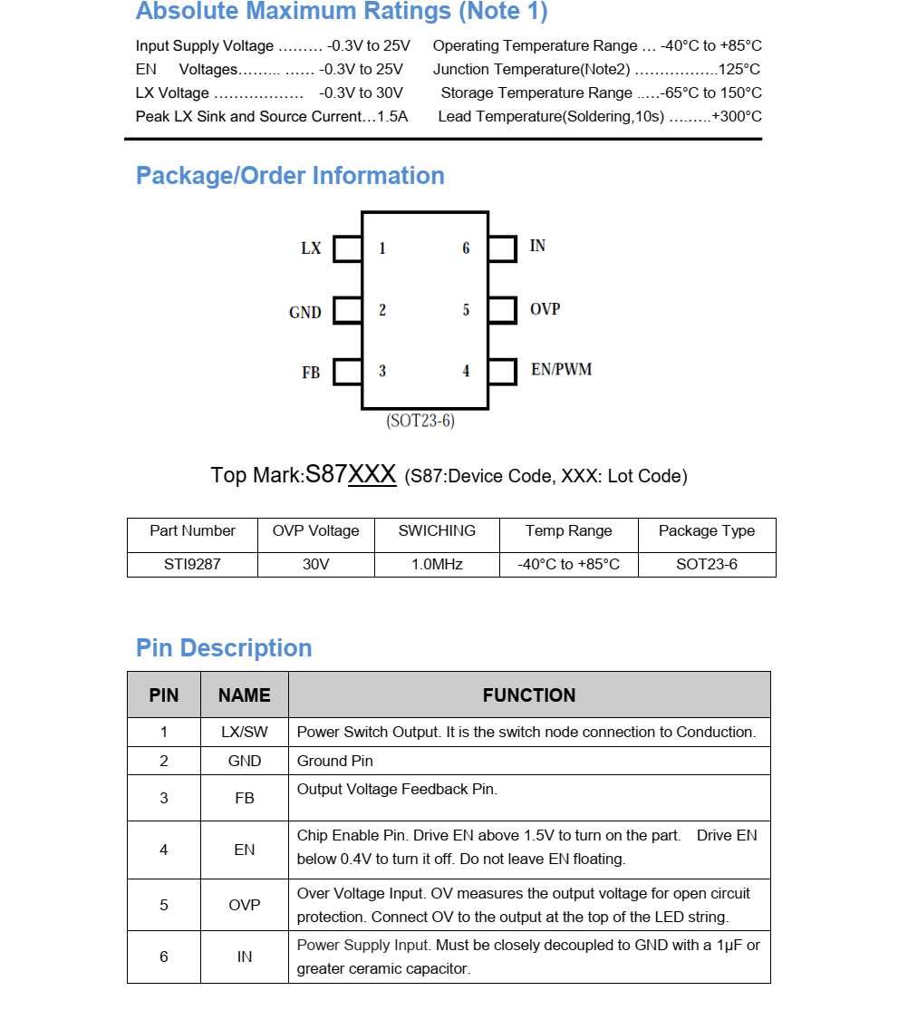 STI9287