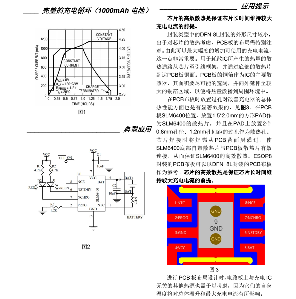 SLM6400