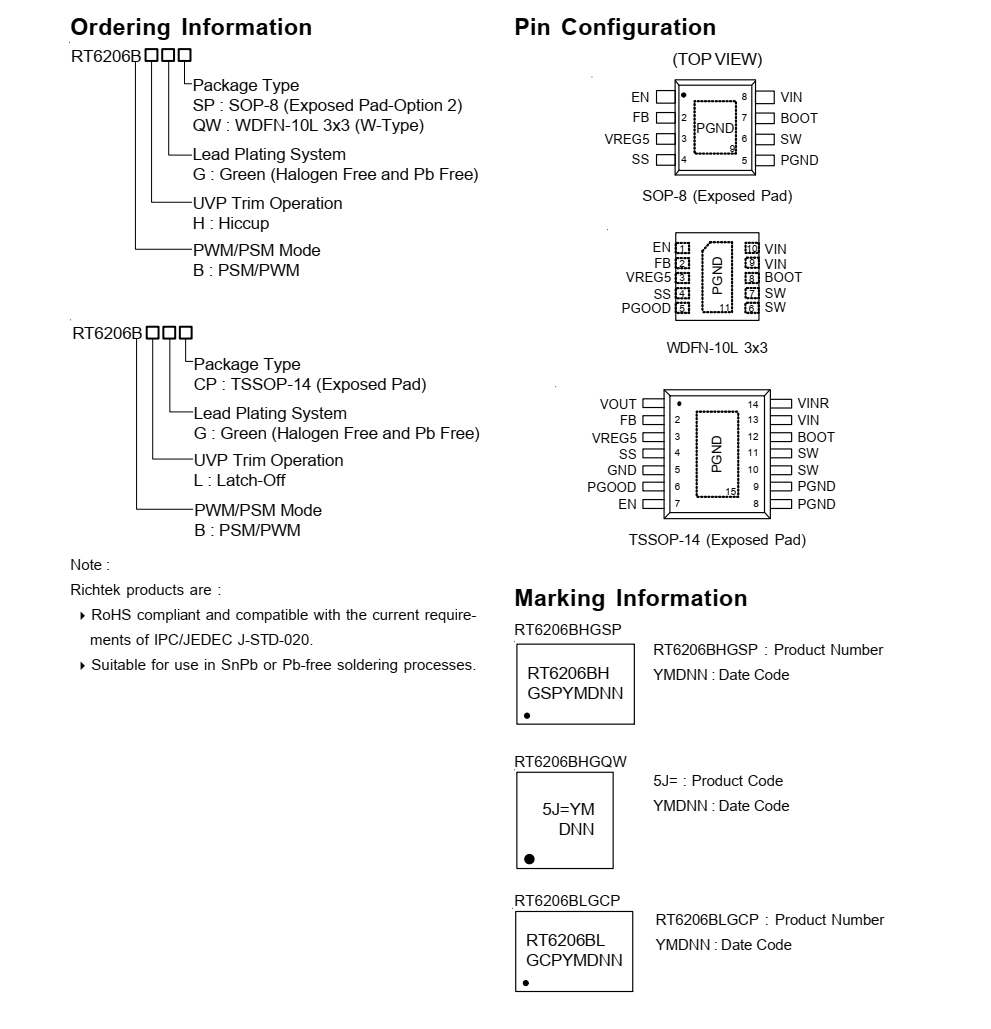 RT6206BHGSP