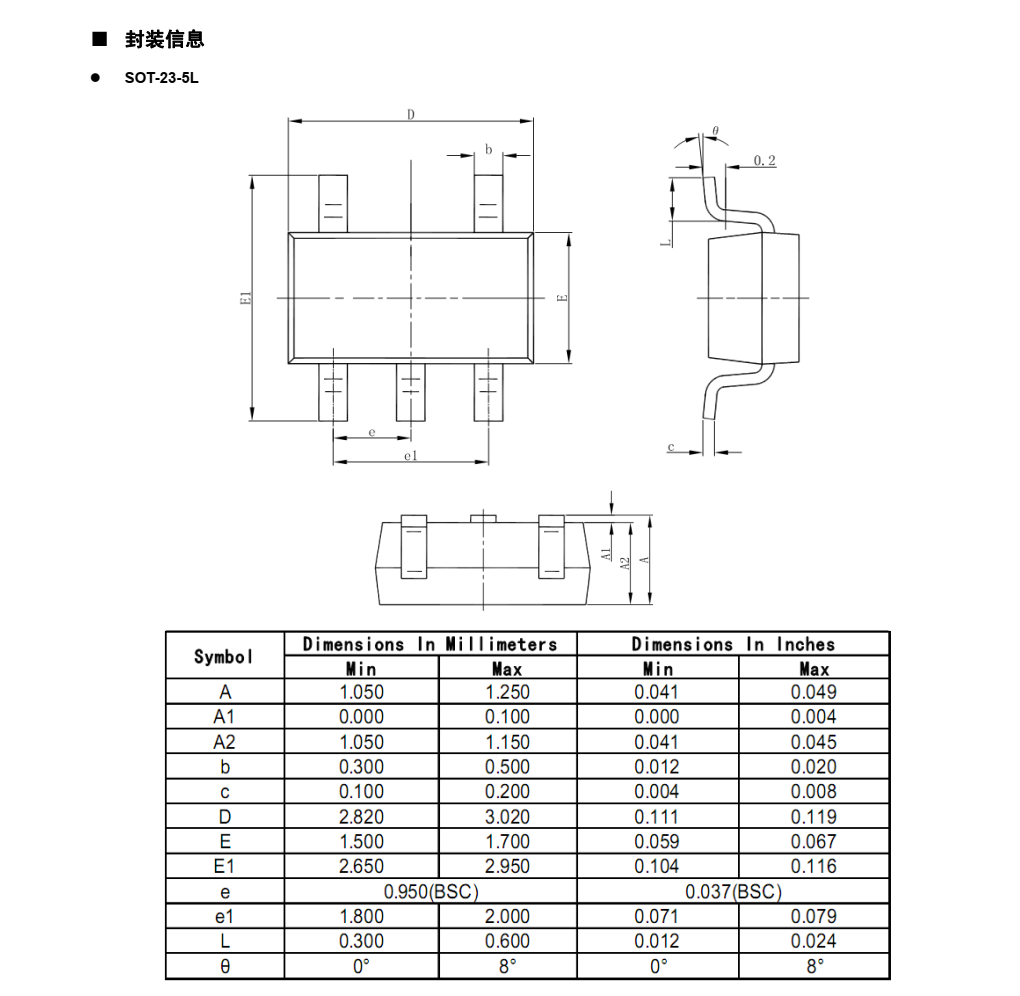 XT4054