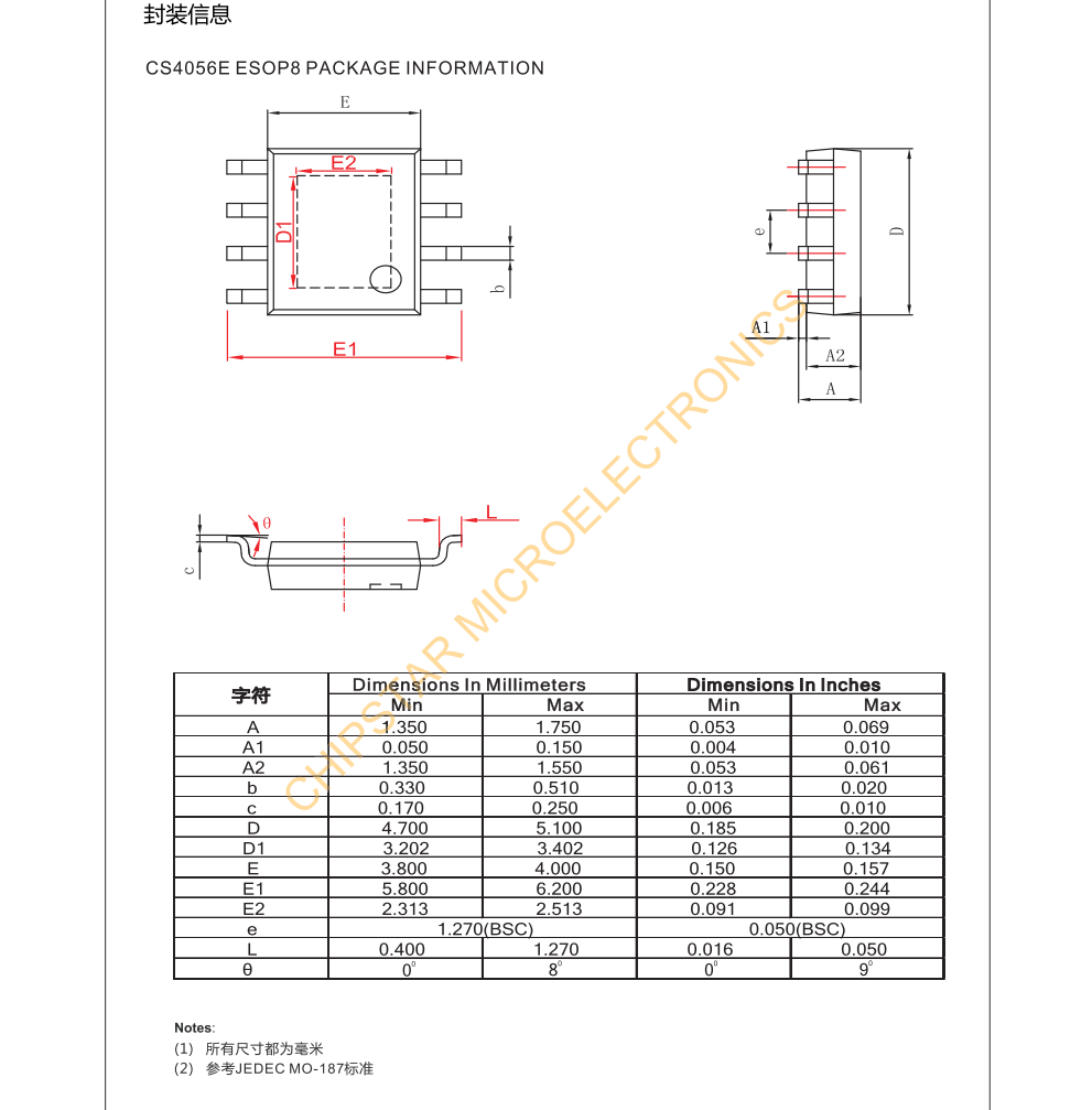 CS4056E