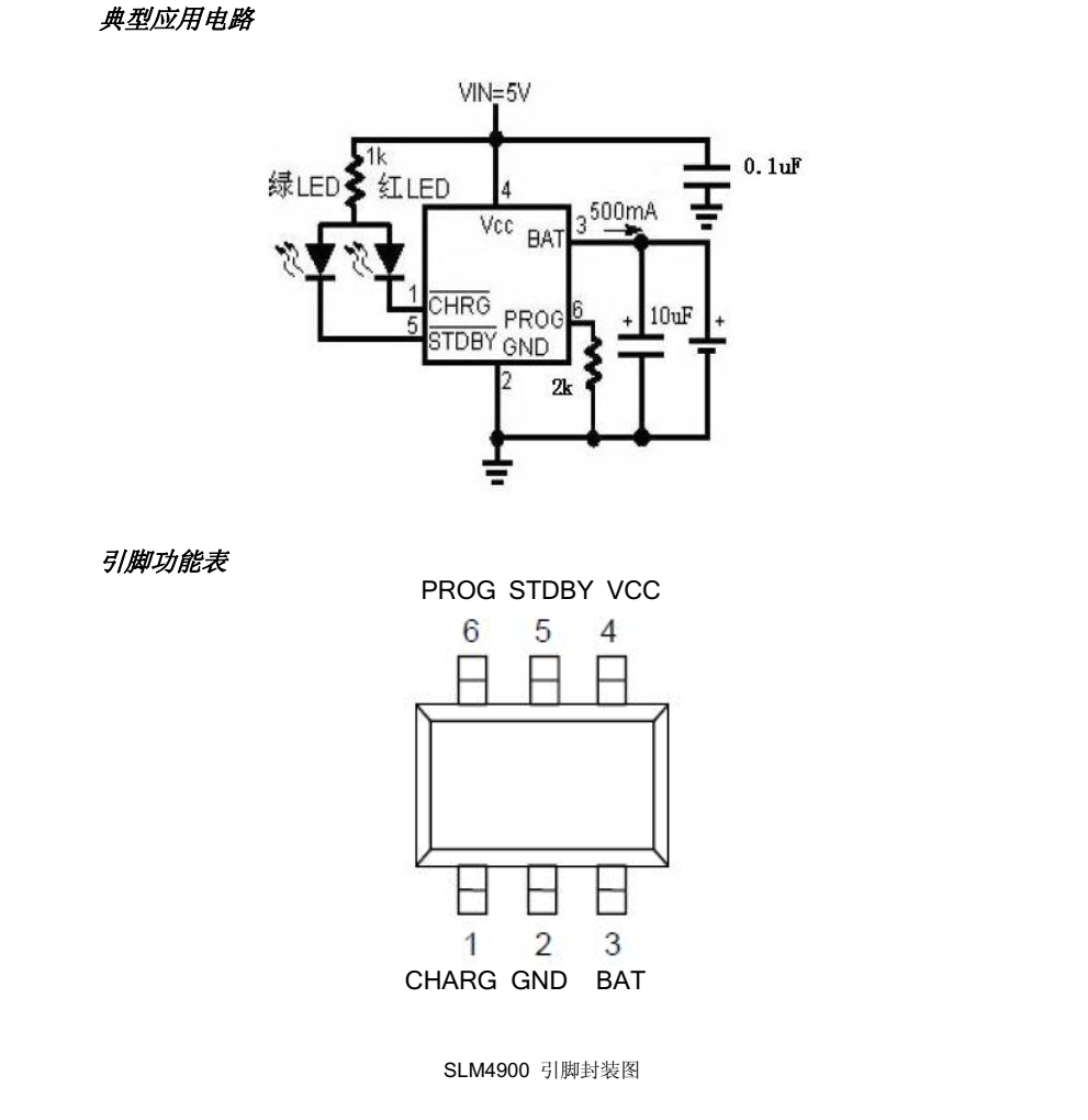 SLM4900