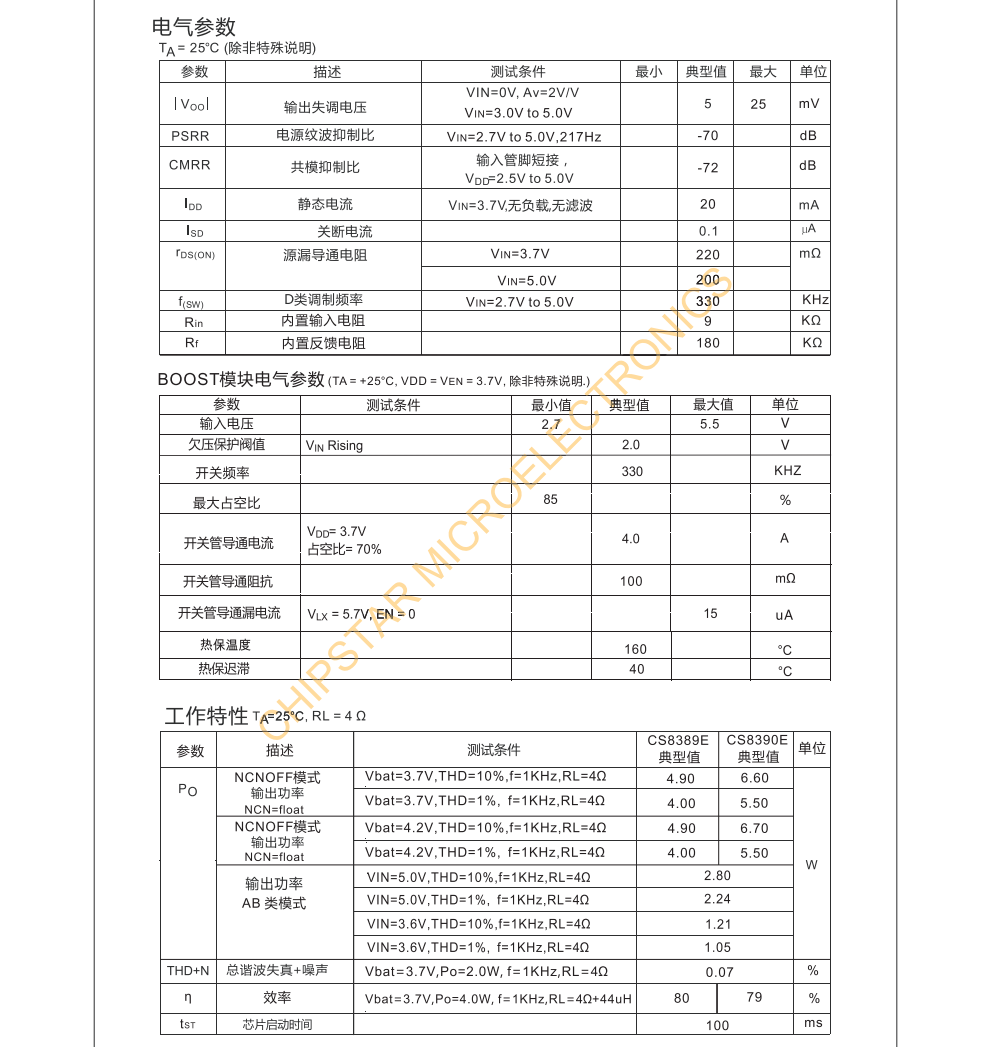 CS8390E