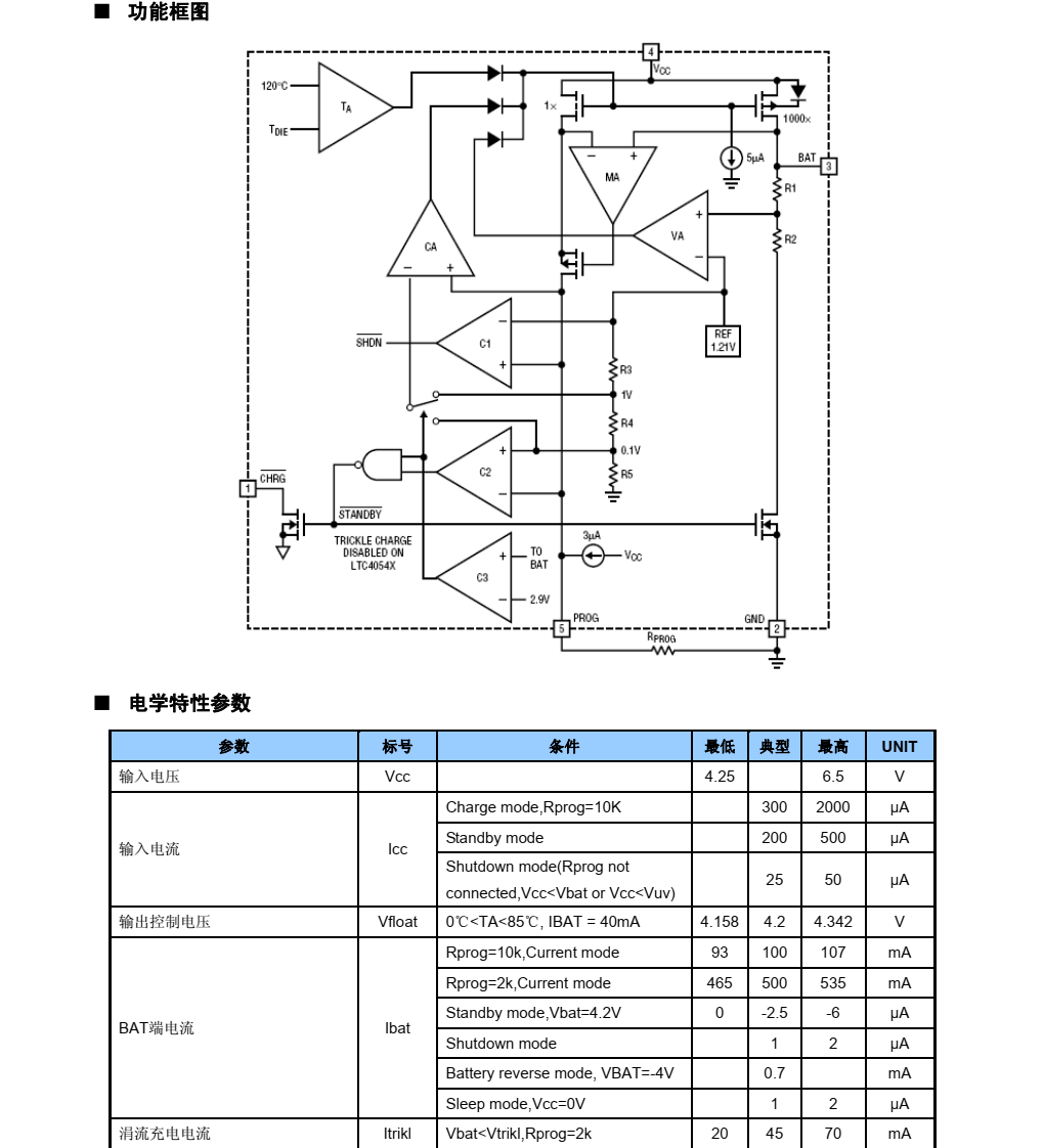 XT4054