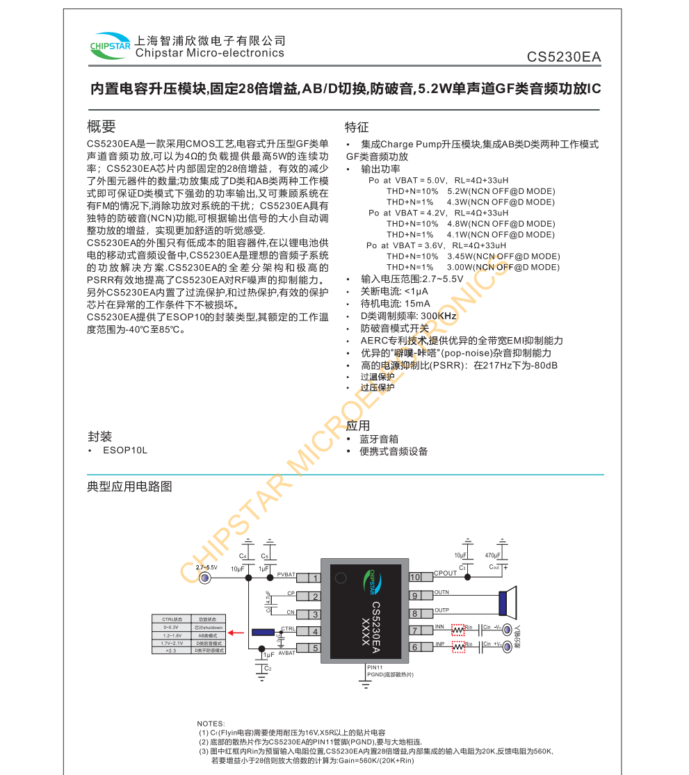 CS5230