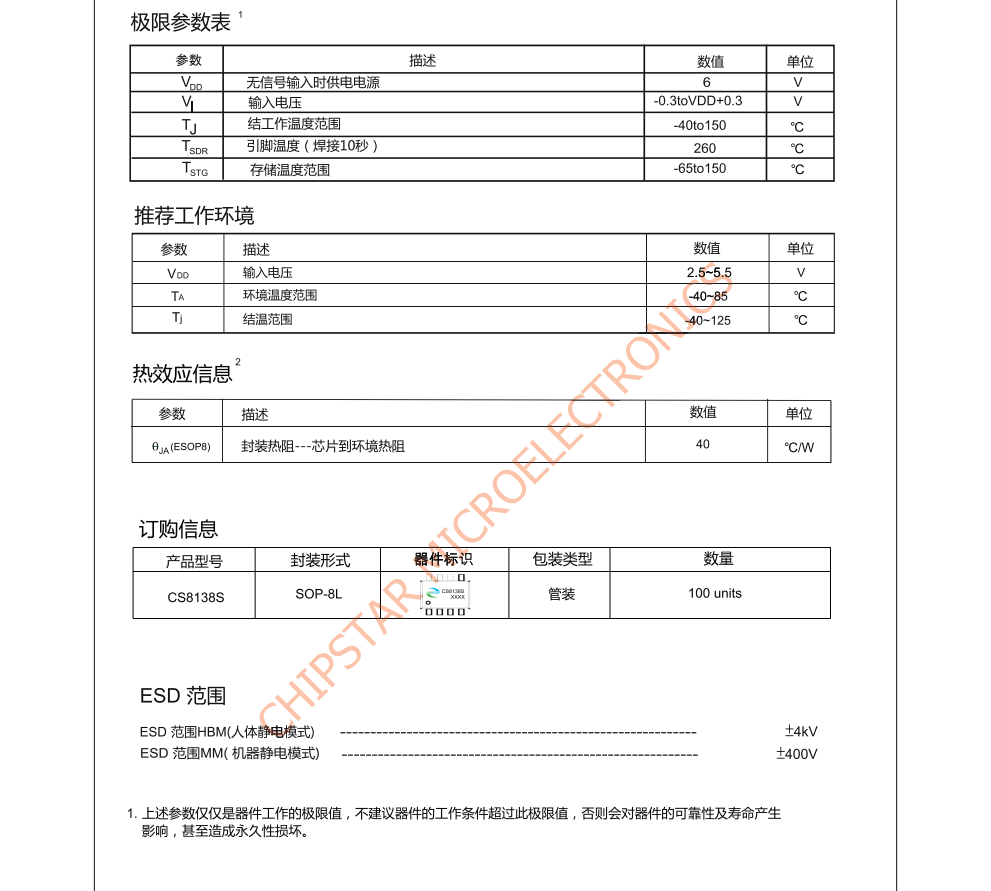 CS8138S