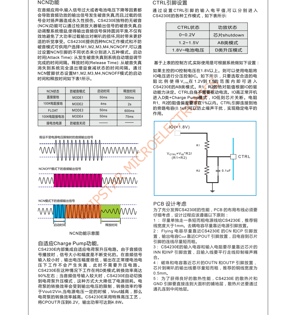 CS4230