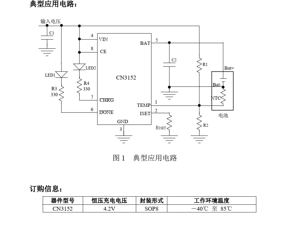 CN3152