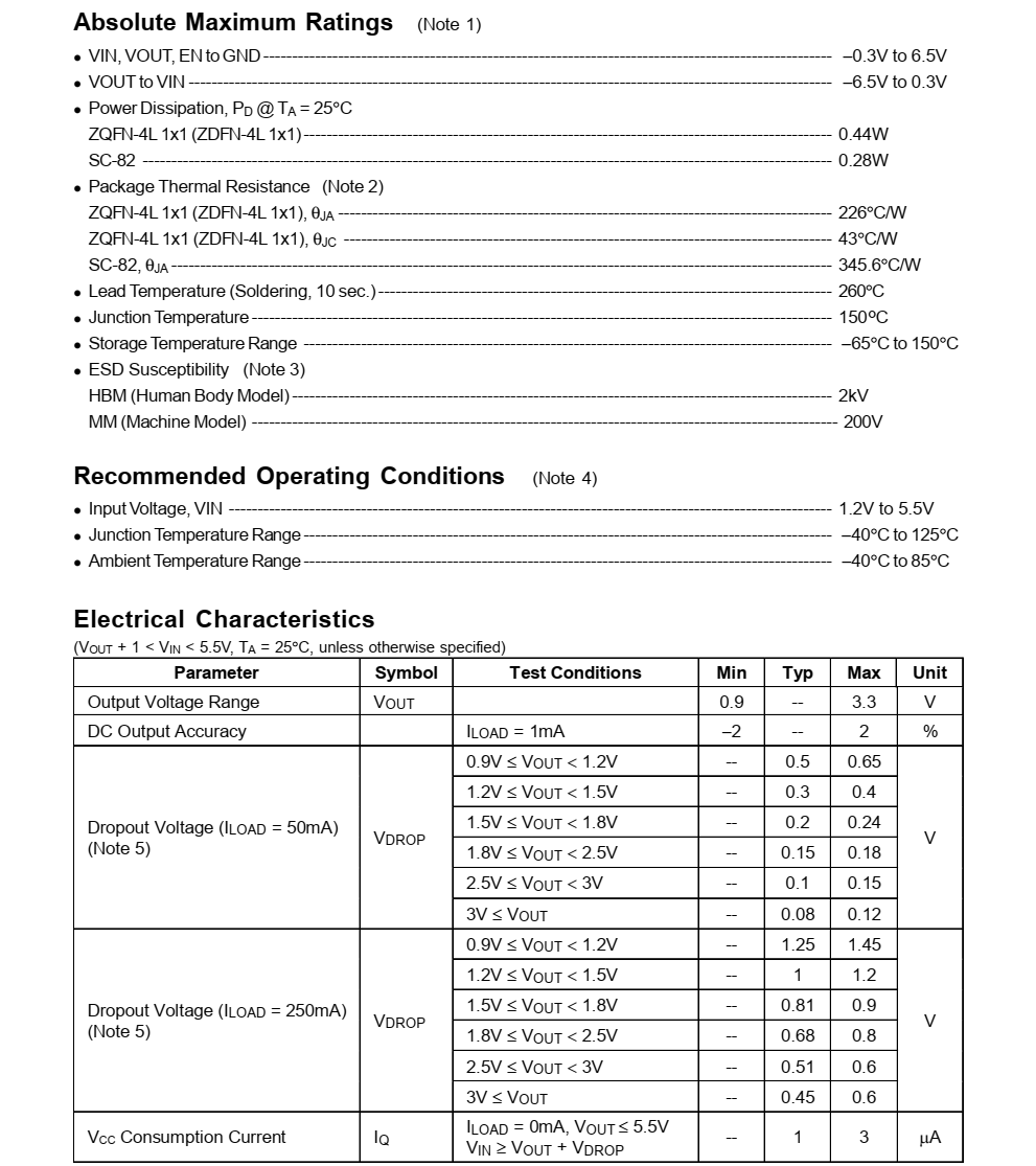 RT9073A-33GQZ