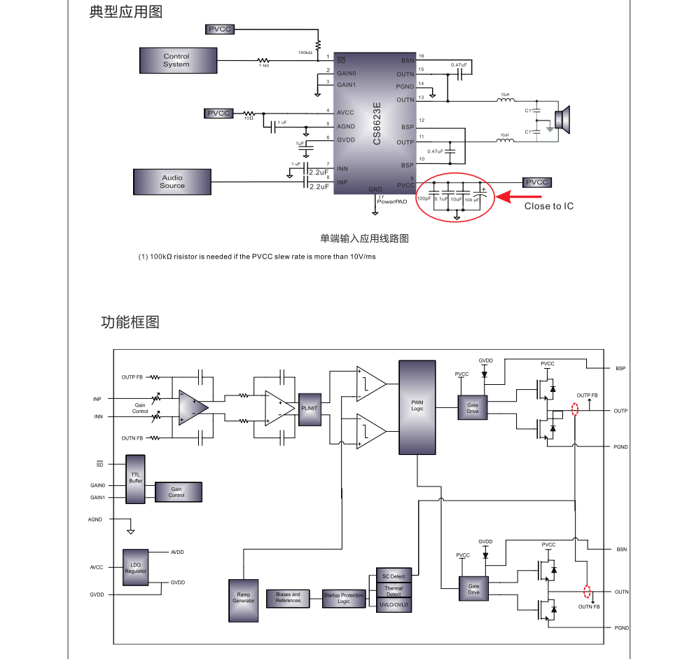 CS8623E