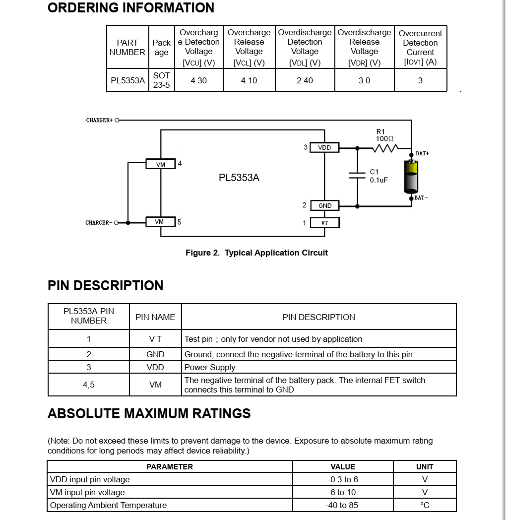 PL5353A