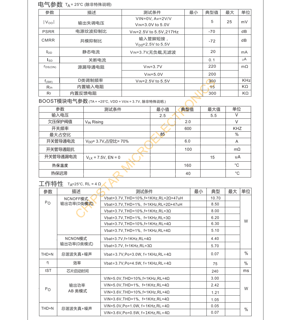 CS83501E