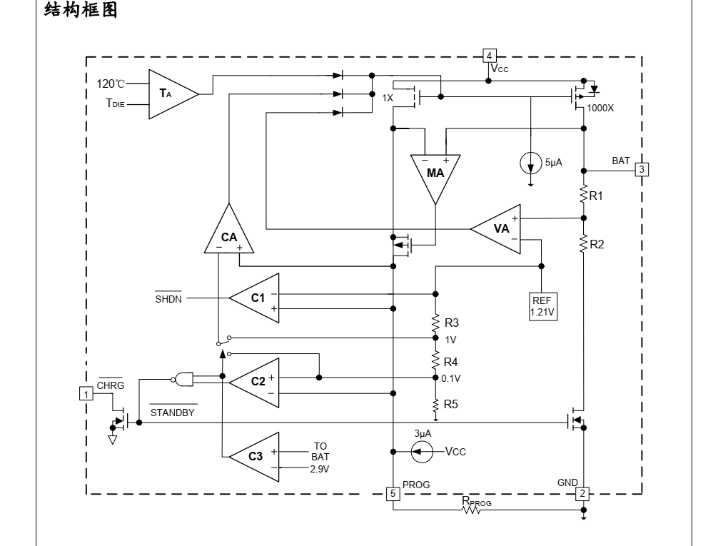 CL4084