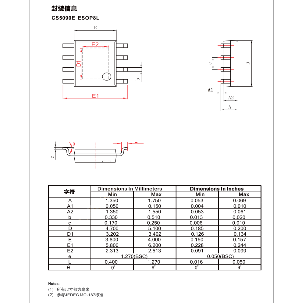 CS5090E