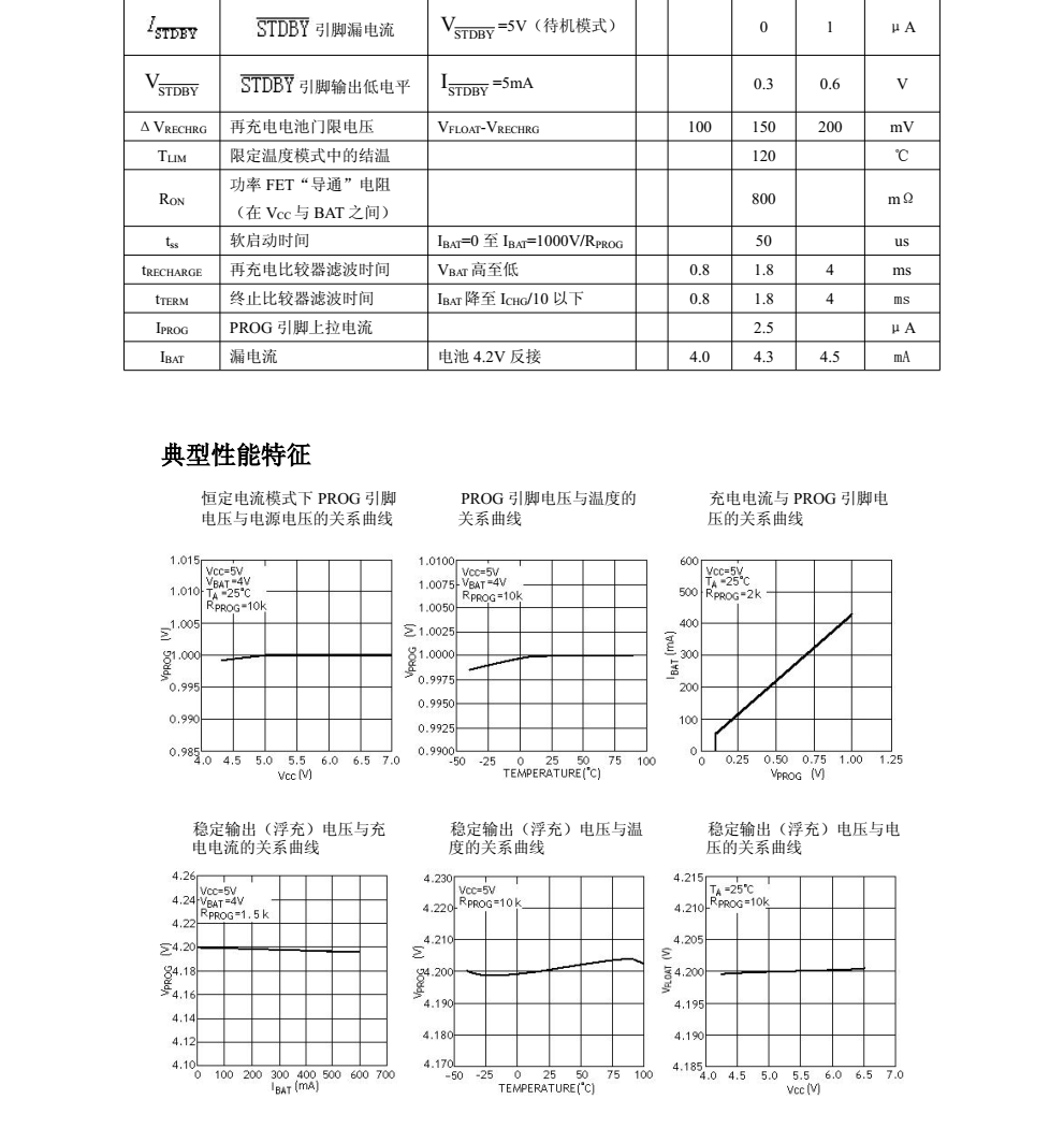 TP4059